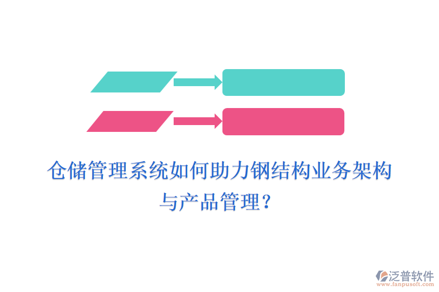 倉儲管理系統(tǒng)如何助力鋼結構業(yè)務架構與產品管理？