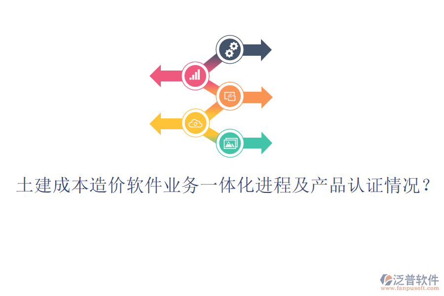 土建成本造價(jià)軟件業(yè)務(wù)一體化進(jìn)程及產(chǎn)品認(rèn)證情況？