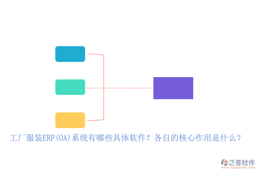 工廠服裝ERP(OA)系統(tǒng)有哪些具體軟件？各自的核心作用是什么？