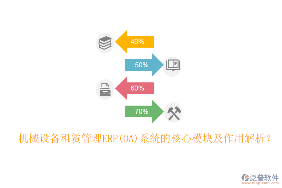 機械設(shè)備租賃管理ERP(OA)系統(tǒng)的核心模塊及作用解析？
