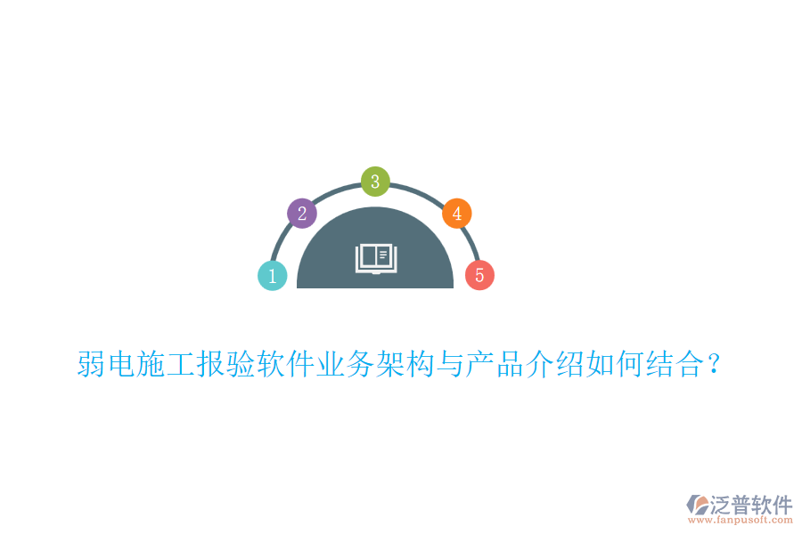 弱電施工報(bào)驗(yàn)軟件業(yè)務(wù)架構(gòu)與產(chǎn)品介紹如何結(jié)合？