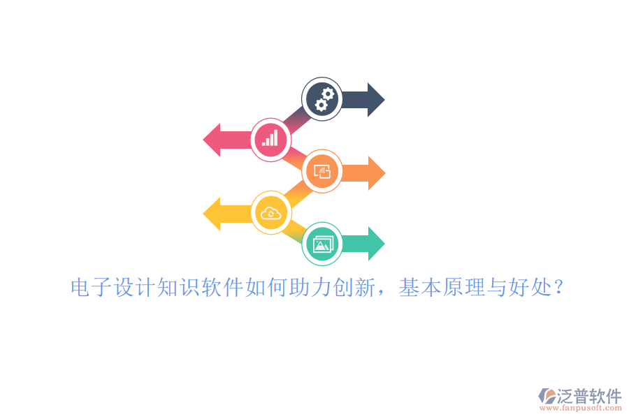 電子設(shè)計(jì)知識(shí)軟件如何助力創(chuàng)新，基本原理與好處？