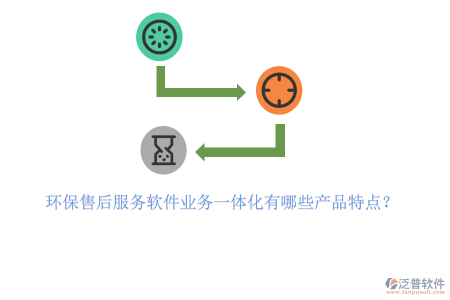 環(huán)保售后服務(wù)軟件業(yè)務(wù)一體化有哪些產(chǎn)品特點(diǎn)？