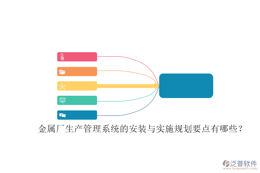 金屬廠生產(chǎn)管理系統(tǒng)的安裝與實(shí)施規(guī)劃要點(diǎn)有哪些？