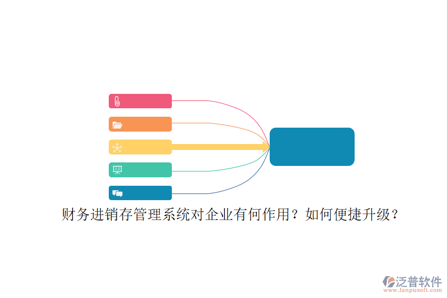 財務(wù)進銷存管理系統(tǒng)對企業(yè)有何作用？如何便捷升級？