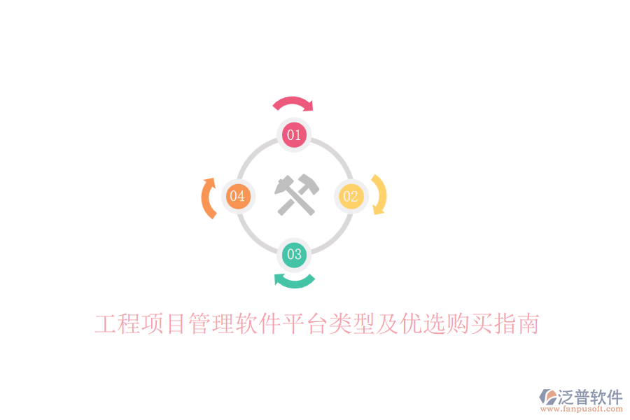 工程項目管理軟件平臺類型及優(yōu)選購買指南