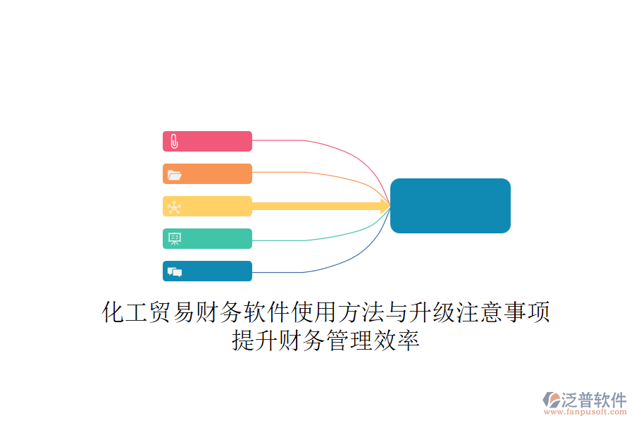 化工貿(mào)易財(cái)務(wù)軟件使用方法與升級(jí)注意事項(xiàng)，提升財(cái)務(wù)管理效率