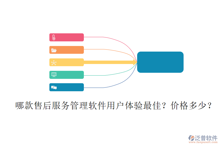 哪款售后服務(wù)管理軟件用戶體驗(yàn)最佳？?jī)r(jià)格多少？