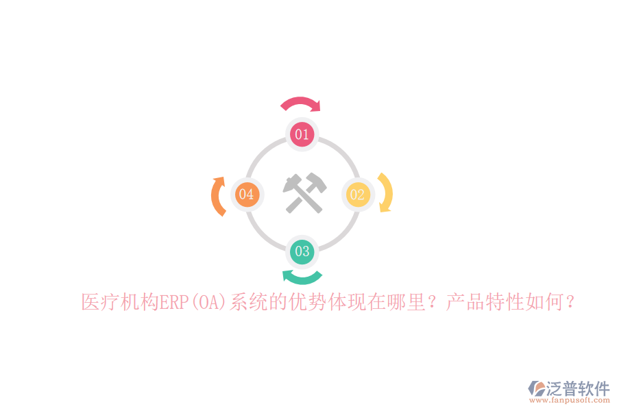 醫(yī)療機(jī)構(gòu)ERP(OA)系統(tǒng)的優(yōu)勢(shì)體現(xiàn)在哪里？產(chǎn)品特性如何？