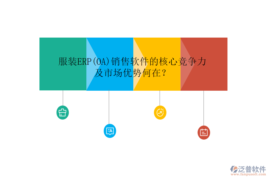 服裝ERP(OA)銷售軟件的核心競爭力及市場優(yōu)勢何在？