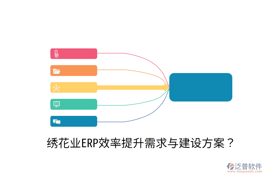  繡花業(yè)ERP效率提升需求與建設(shè)方案？