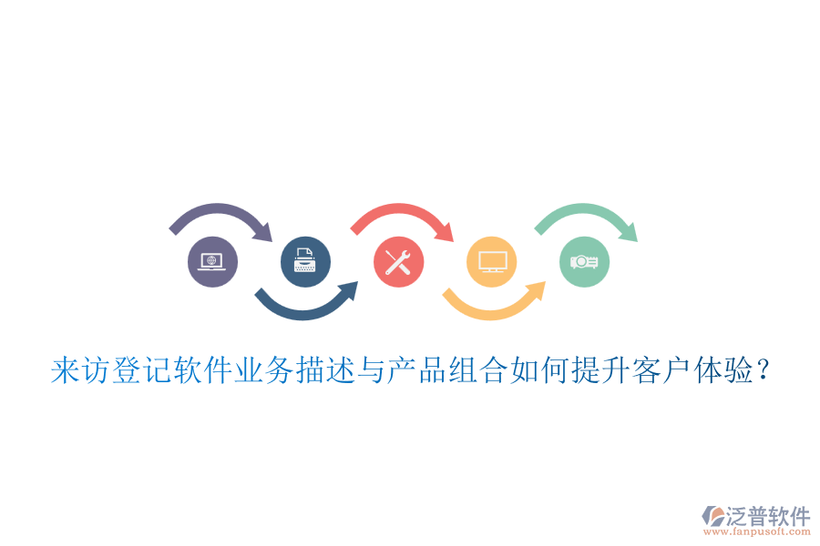 來訪登記軟件業(yè)務描述與產(chǎn)品組合如何提升客戶體驗？
