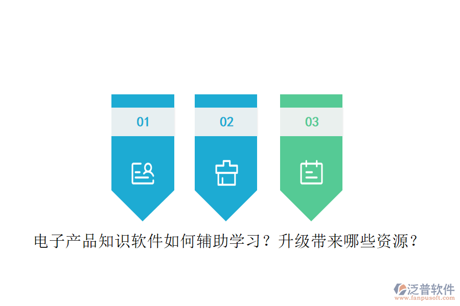 電子產(chǎn)品知識軟件如何輔助學習？升級帶來哪些資源？