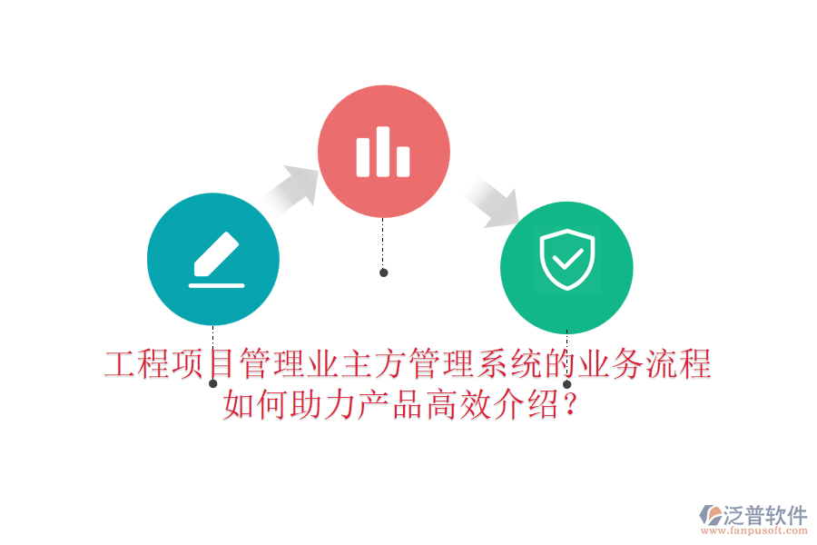 工程項(xiàng)目管理業(yè)主方管理系統(tǒng)的業(yè)務(wù)流程如何助力產(chǎn)品高效介紹？