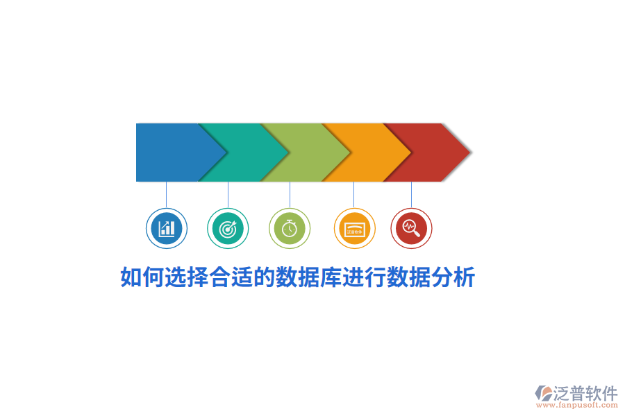 如何選擇合適的數(shù)據(jù)庫進行數(shù)據(jù)分析？