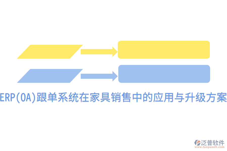  ERP(OA)跟單系統(tǒng)在家具銷(xiāo)售中的應(yīng)用與升級(jí)方案