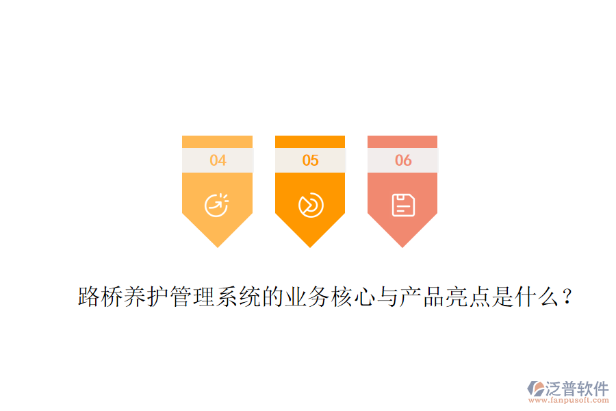 路橋養(yǎng)護(hù)管理系統(tǒng)的業(yè)務(wù)核心與產(chǎn)品亮點(diǎn)是什么？