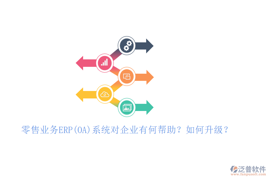 零售業(yè)務(wù)ERP(OA)系統(tǒng)對企業(yè)有何幫助？如何升級？