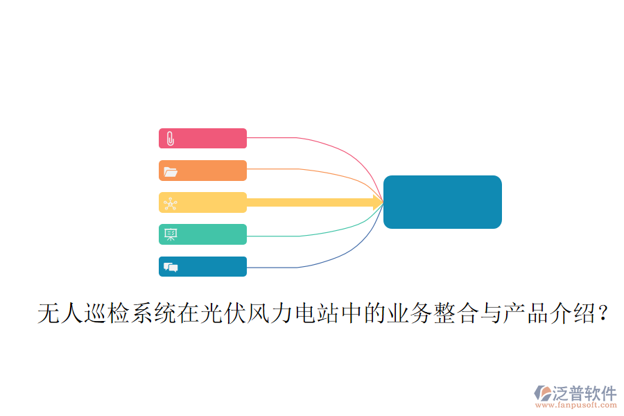 無人巡檢系統(tǒng)在光伏風(fēng)力電站中的業(yè)務(wù)整合與產(chǎn)品介紹？
