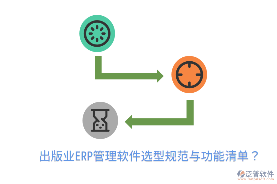  出版業(yè)ERP管理軟件選型規(guī)范與功能清單？
