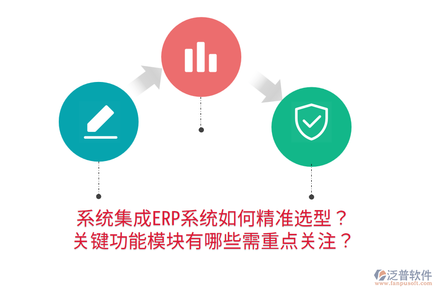  系統(tǒng)集成ERP系統(tǒng)如何精準(zhǔn)選型？關(guān)鍵功能模塊有哪些需重點(diǎn)關(guān)注？