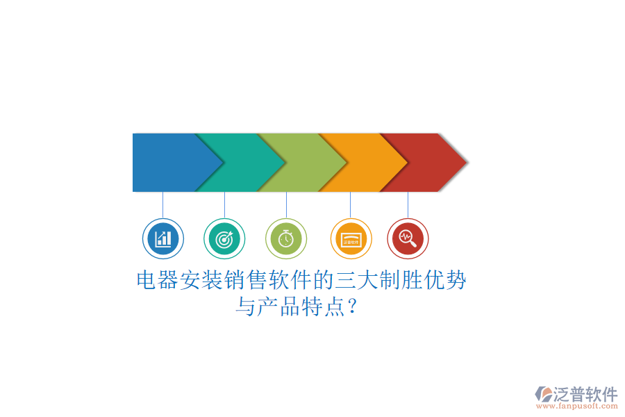 電器安裝銷售軟件的三大制勝優(yōu)勢(shì)與產(chǎn)品特點(diǎn)？
