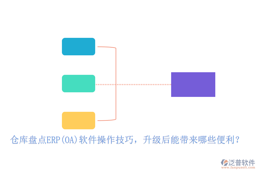 倉(cāng)庫(kù)盤點(diǎn)ERP(OA)軟件操作技巧，升級(jí)后能帶來(lái)哪些便利？