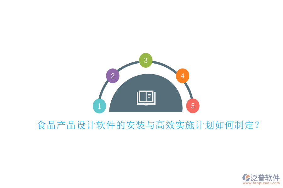 食品產(chǎn)品設(shè)計軟件的安裝與高效實施計劃如何制定？