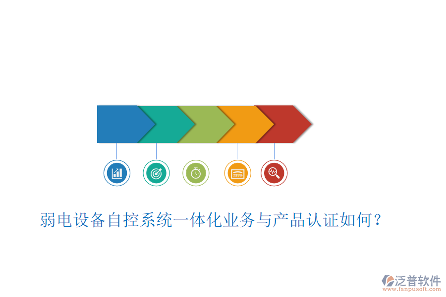 弱電設備自控系統(tǒng)一體化業(yè)務與產品認證如何？