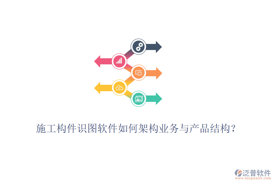 施工構(gòu)件識圖軟件如何架構(gòu)業(yè)務與產(chǎn)品結(jié)構(gòu)？