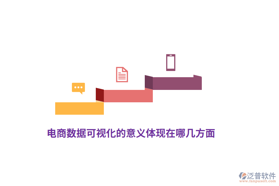 電商數(shù)據(jù)可視化的意義體現(xiàn)在哪幾方面？