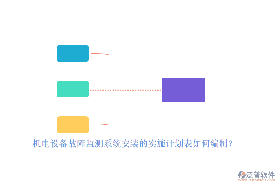 機(jī)電設(shè)備故障監(jiān)測(cè)系統(tǒng)安裝的實(shí)施計(jì)劃表如何編制？