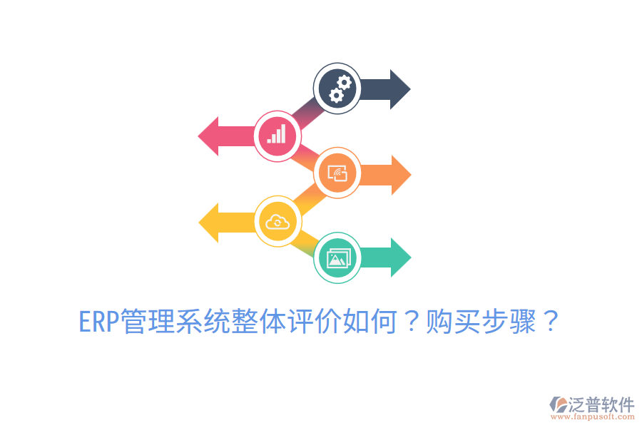  ERP管理系統(tǒng)整體評(píng)價(jià)如何？購(gòu)買步驟？