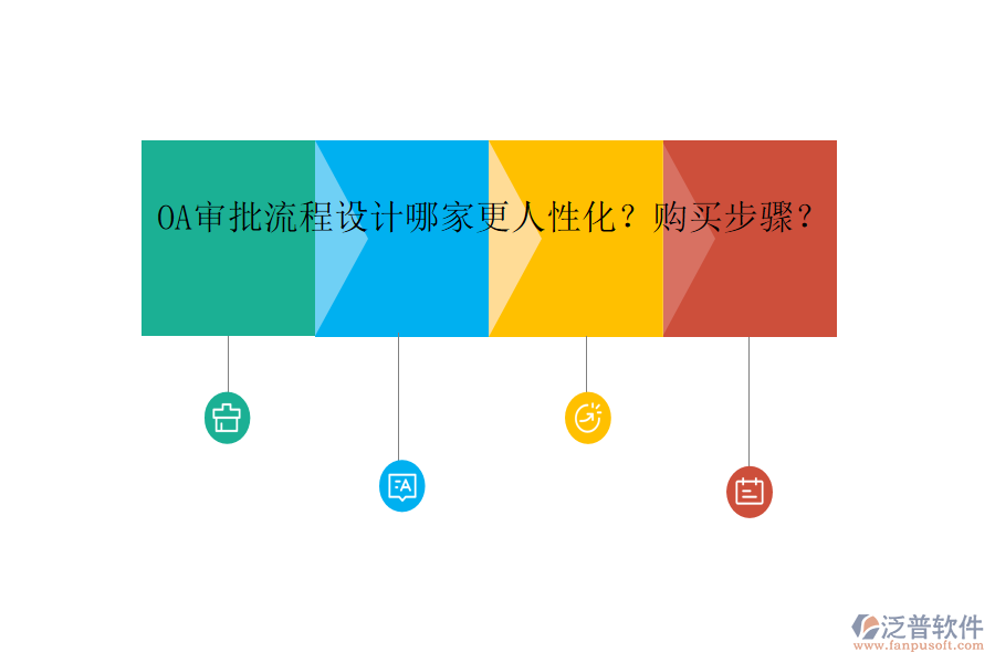 OA審批流程設(shè)計哪家更人性化？購買步驟？	