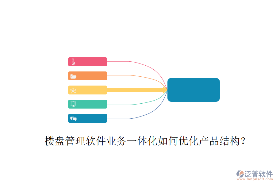 樓盤管理軟件業(yè)務(wù)一體化如何優(yōu)化產(chǎn)品結(jié)構(gòu)？