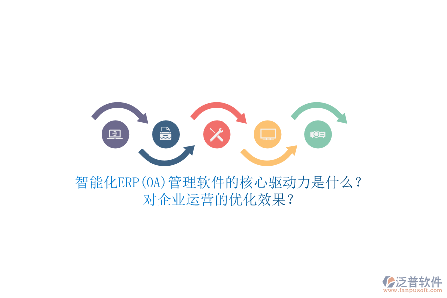 智能化ERP(OA)管理軟件的核心驅(qū)動(dòng)力是什么？對(duì)企業(yè)運(yùn)營(yíng)的優(yōu)化效果？