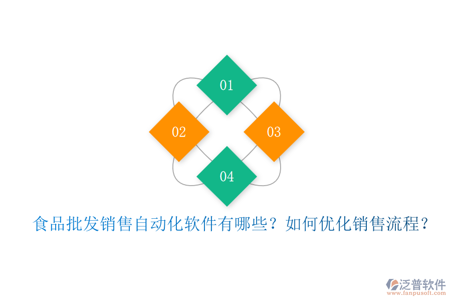 食品批發(fā)銷售自動(dòng)化軟件有哪些？如何優(yōu)化銷售流程？