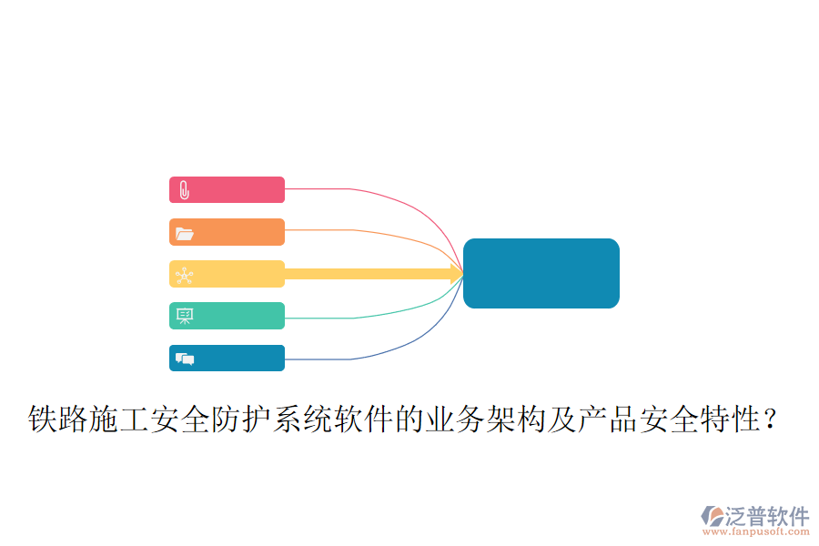 鐵路施工安全防護系統(tǒng)軟件的業(yè)務架構及產(chǎn)品安全特性？