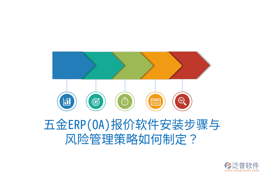 五金ERP(OA)報價軟件安裝步驟與風險管理策略如何制定？