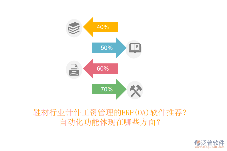 鞋材行業(yè)計件工資管理的ERP(OA)軟件推薦？自動化功能體現(xiàn)在哪些方面？