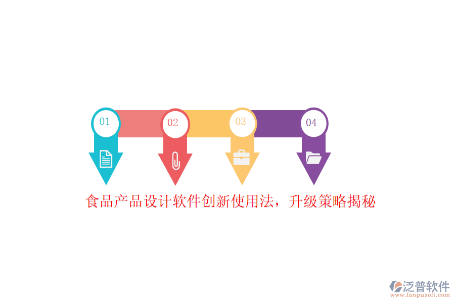 食品產(chǎn)品設(shè)計軟件創(chuàng)新使用法，升級策略揭秘