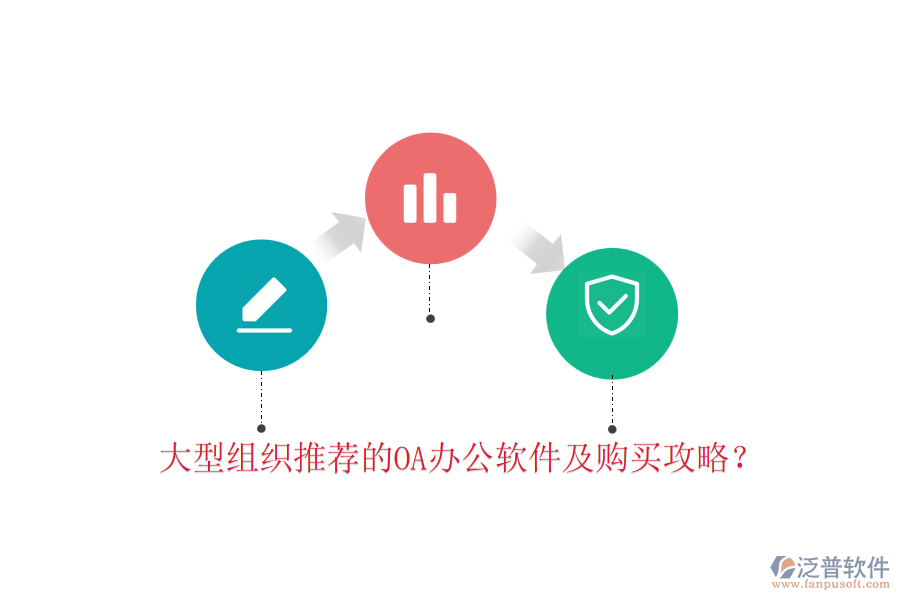 大型組織推薦的OA辦公軟件及購買攻略？