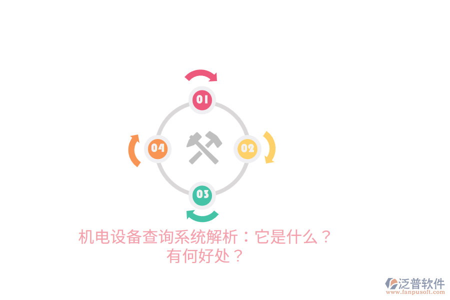 機(jī)電設(shè)備查詢系統(tǒng)解析：它是什么？有何好處？