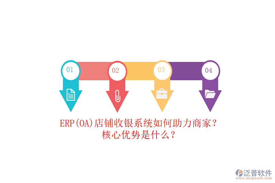 ERP(OA)店鋪收銀系統(tǒng)如何助力商家？核心優(yōu)勢(shì)是什么？