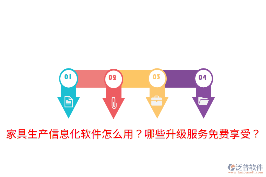  家具生產(chǎn)信息化軟件怎么用？哪些升級服務(wù)免費(fèi)享受？