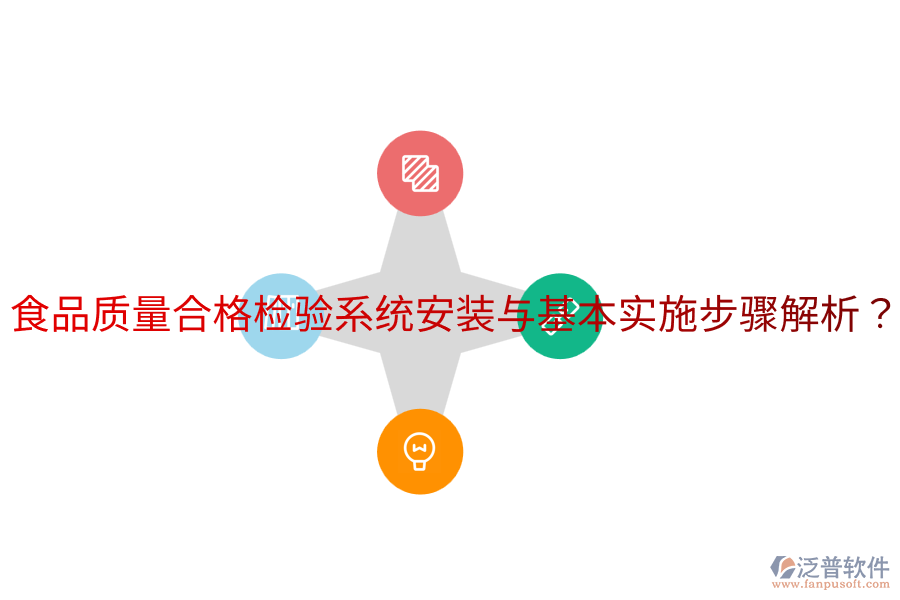食品質(zhì)量合格檢驗(yàn)系統(tǒng)安裝與基本實(shí)施步驟解析？
