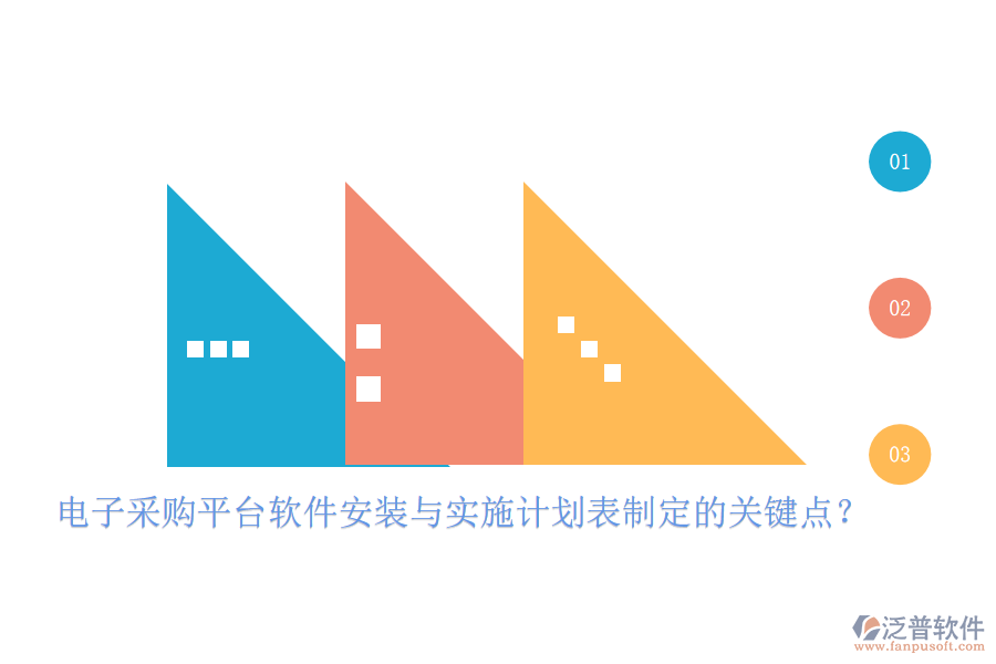電子采購平臺(tái)軟件安裝與實(shí)施計(jì)劃表制定的關(guān)鍵點(diǎn)？