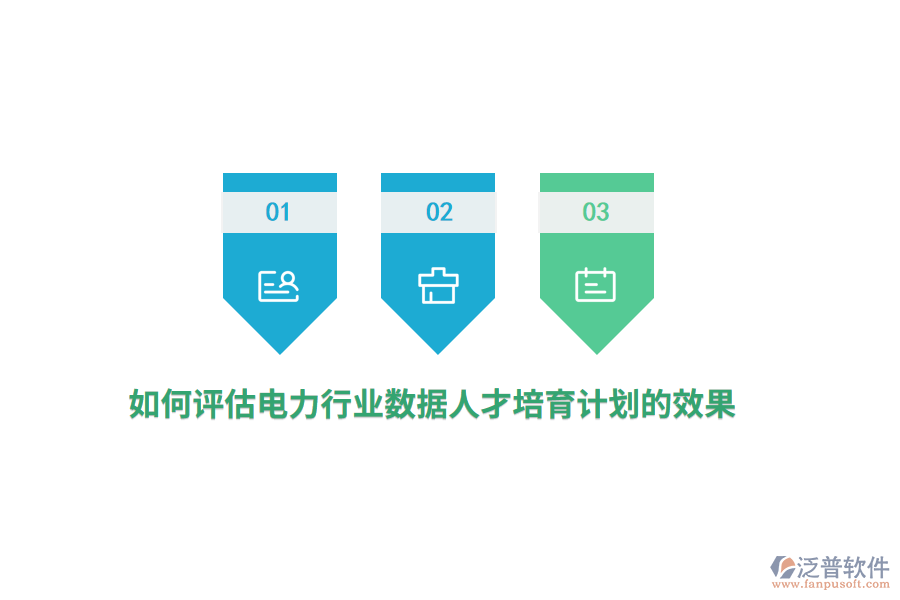 如何評估電力行業(yè)的數(shù)據(jù)人才培育計(jì)劃的效果？