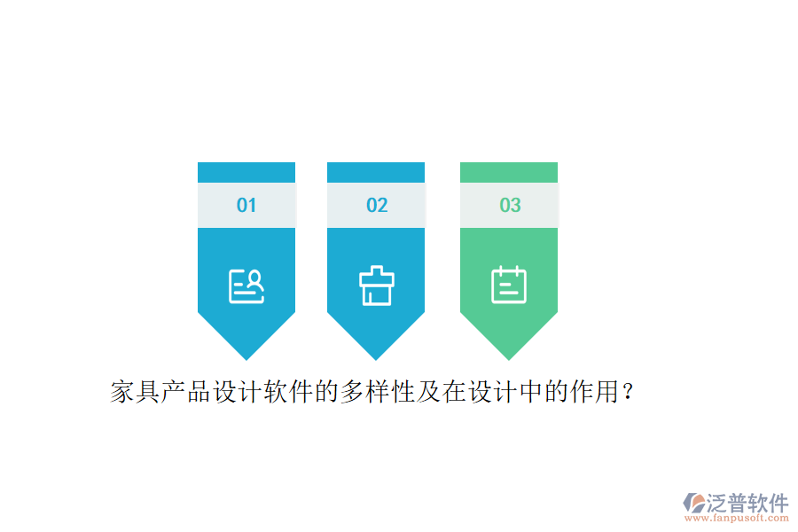 家具產(chǎn)品設(shè)計軟件的多樣性及在設(shè)計中的作用？