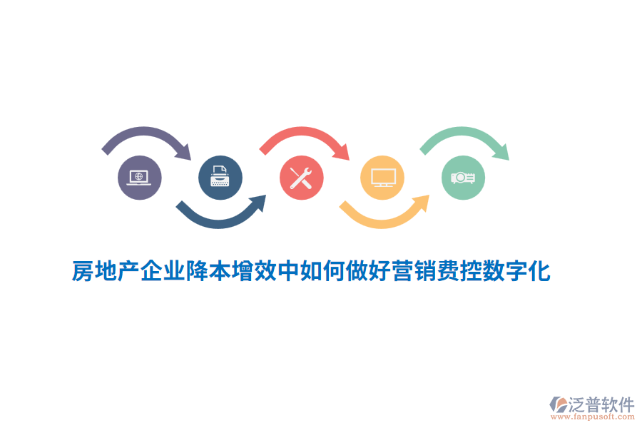 房地產(chǎn)企業(yè)降本增效中如何做好營(yíng)銷費(fèi)控?cái)?shù)字化？